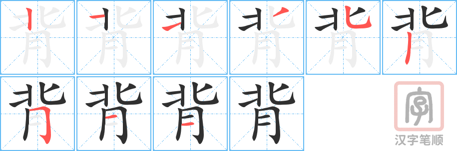 1231 - 背 - HSK5 - Từ điển tam ngữ 5099 từ vựng HSK 1-6 1231 - 背 - HSK5 - Từ điển tam ngữ 5099 từ vựng HSK 1-6