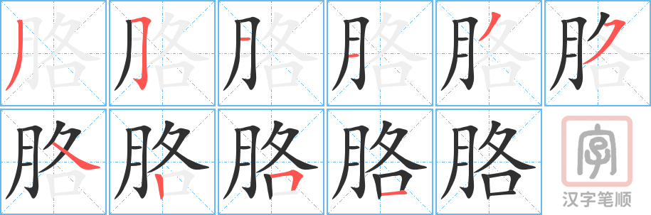 0739 - 胳膊 - HSK4 - Từ điển tam ngữ 5099 từ vựng HSK 1-6 0739 - 胳膊 - HSK4 - Từ điển tam ngữ 5099 từ vựng HSK 1-6