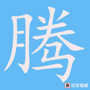4792 - 折腾 - HSK6 - Từ điển tam ngữ 5099 từ vựng HSK 1-6