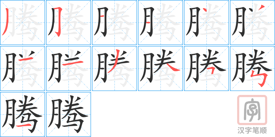 4792 - 折腾 - HSK6 - Từ điển tam ngữ 5099 từ vựng HSK 1-6 4792 - 折腾 - HSK6 - Từ điển tam ngữ 5099 từ vựng HSK 1-6