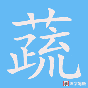 2080 – 蔬菜 – HSK5 – Từ điển tam ngữ 5099 từ vựng HSK 1-6 2080 – 蔬菜 – HSK5 – Từ điển tam ngữ 5099 từ vựng HSK 1-6