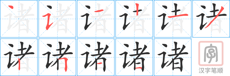 4908 - 诸位 - HSK6 - Từ điển tam ngữ 5099 từ vựng HSK 1-6 4908 - 诸位 - HSK6 - Từ điển tam ngữ 5099 từ vựng HSK 1-6