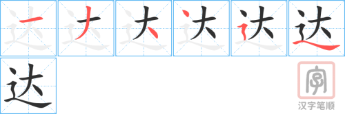 1249 - 表达 - HSK5 - Từ điển tam ngữ 5099 từ vựng HSK 1-6 1249 - 表达 - HSK5 - Từ điển tam ngữ 5099 từ vựng HSK 1-6