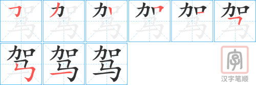 1666 – 驾驶 – HSK5 – Từ điển tam ngữ 5099 từ vựng HSK 1-6 1666 – 驾驶 – HSK5 – Từ điển tam ngữ 5099 từ vựng HSK 1-6