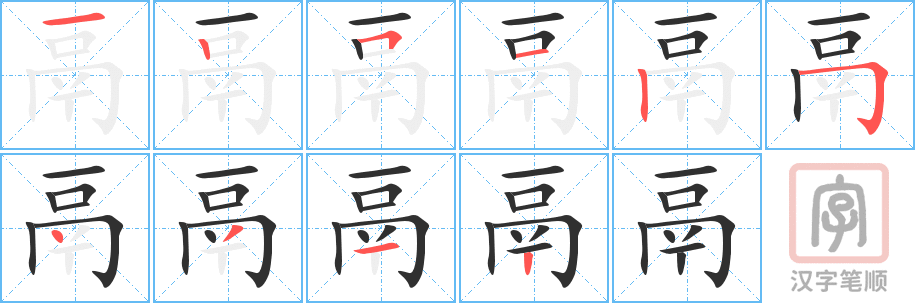 Bộ thủ 193 - 鬲 - Bộ CÁCH