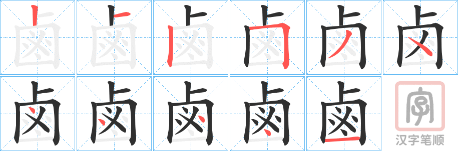 Bộ thủ 197 - 鹵 - Bộ LỖ Bộ thủ 197 - 鹵 - Bộ LỖ