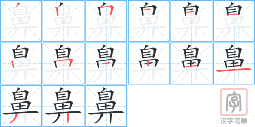 Bộ thủ 209 - 鼻 - Bộ TỴ