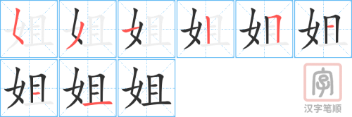 Tài liệu Online - Sách Chiết tự 2102 - 913 từ đơn - Chương 25: Từ 467 - 姐 Tài liệu Online - Sách Chiết tự 2102 - 913 từ đơn - Chương 25: Từ 467 - 姐