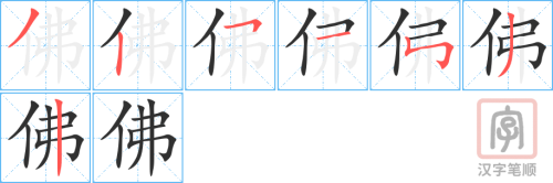1472 – 仿佛 – HSK5 – Từ điển tam ngữ 5099 từ vựng HSK 1-6