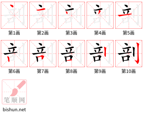 3461 - 解剖 - HSK6 - Từ điển tam ngữ 5099 từ vựng HSK 1-6 3461 - 解剖 - HSK6 - Từ điển tam ngữ 5099 từ vựng HSK 1-6