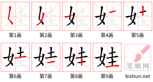 4345 - 娃娃 - HSK6 - Từ điển tam ngữ 5099 từ vựng HSK 1-6 4345 - 娃娃 - HSK6 - Từ điển tam ngữ 5099 từ vựng HSK 1-6