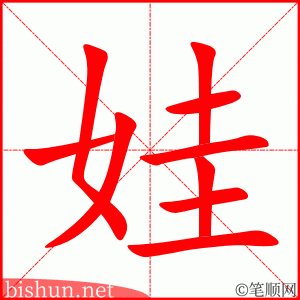 4345 - 娃娃 - HSK6 - Từ điển tam ngữ 5099 từ vựng HSK 1-6 4345 - 娃娃 - HSK6 - Từ điển tam ngữ 5099 từ vựng HSK 1-6
