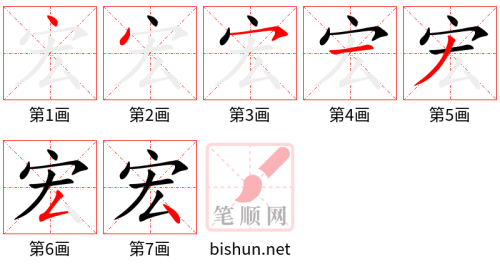 3273 - 宏观 - HSK6 - Từ điển tam ngữ 5099 từ vựng HSK 1-6 3273 - 宏观 - HSK6 - Từ điển tam ngữ 5099 từ vựng HSK 1-6