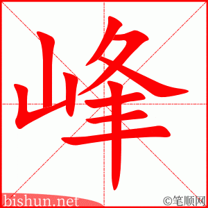 3128 – 高峰 – HSK6 – Từ điển tam ngữ 5099 từ vựng HSK 1-6 3128 – 高峰 – HSK6 – Từ điển tam ngữ 5099 từ vựng HSK 1-6