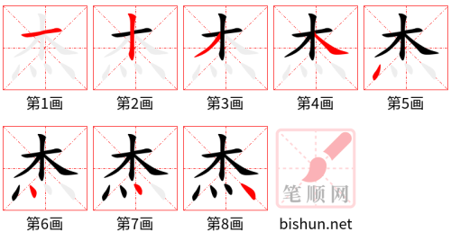 3451 - 杰出 - HSK6 - Từ điển tam ngữ 5099 từ vựng HSK 1-6 3451 - 杰出 - HSK6 - Từ điển tam ngữ 5099 từ vựng HSK 1-6