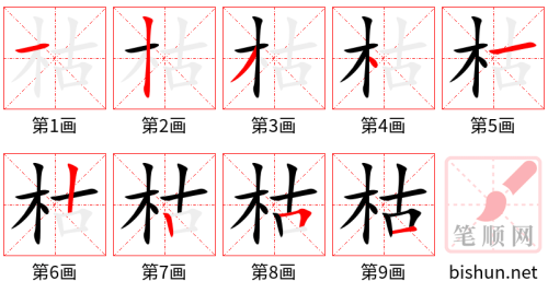 3591 - 枯萎 - HSK6 - Từ điển tam ngữ 5099 từ vựng HSK 1-6 3591 - 枯萎 - HSK6 - Từ điển tam ngữ 5099 từ vựng HSK 1-6