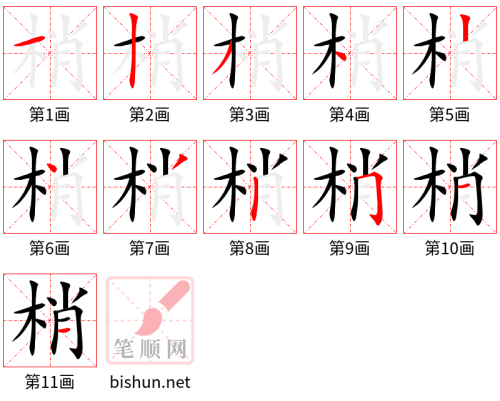 4079 - 梢 - HSK6 - Từ điển tam ngữ 5099 từ vựng HSK 1-6 4079 - 梢 - HSK6 - Từ điển tam ngữ 5099 từ vựng HSK 1-6