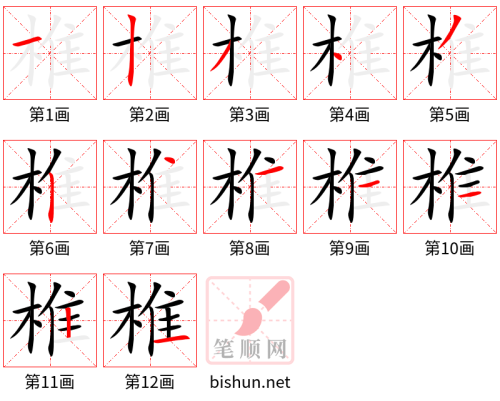3498 - 颈椎 - HSK6 - Từ điển tam ngữ 5099 từ vựng HSK 1-6 3498 - 颈椎 - HSK6 - Từ điển tam ngữ 5099 từ vựng HSK 1-6
