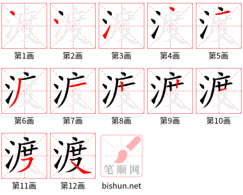 3230 - 过渡 - HSK6 - Từ điển tam ngữ 5099 từ vựng HSK 1-6 3230 - 过渡 - HSK6 - Từ điển tam ngữ 5099 từ vựng HSK 1-6