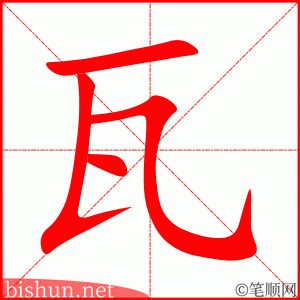 4346 - 瓦解 - HSK6 - Từ điển tam ngữ 5099 từ vựng HSK 1-6 4346 - 瓦解 - HSK6 - Từ điển tam ngữ 5099 từ vựng HSK 1-6