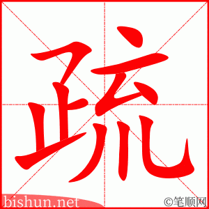 4189 - 疏忽 - HSK6 - Từ điển tam ngữ 5099 từ vựng HSK 1-6