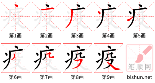 3750 - 免疫 - HSK6 - Từ điển tam ngữ 5099 từ vựng HSK 1-6 3750 - 免疫 - HSK6 - Từ điển tam ngữ 5099 từ vựng HSK 1-6