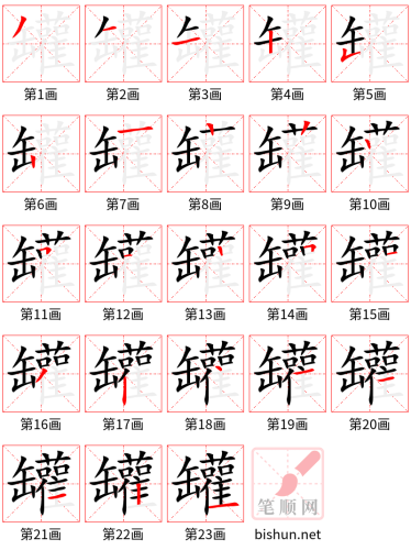 3209 - 罐 - HSK6 - Từ điển tam ngữ 5099 từ vựng HSK 1-6 3209 - 罐 - HSK6 - Từ điển tam ngữ 5099 từ vựng HSK 1-6