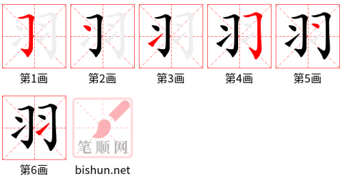 4706 - 宇宙 - HSK6 - Từ điển tam ngữ 5099 từ vựng HSK 1-6 4706 - 宇宙 - HSK6 - Từ điển tam ngữ 5099 từ vựng HSK 1-6