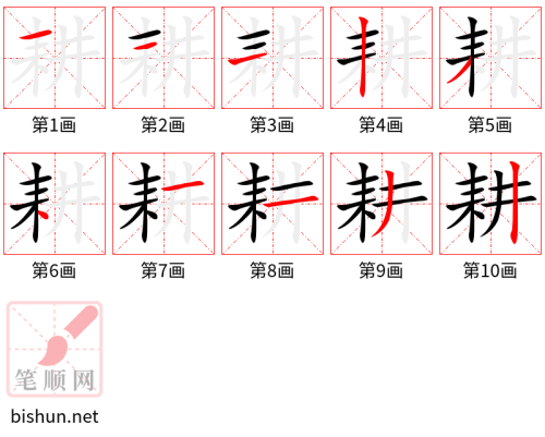 3154 - 耕地 - HSK6 - Từ điển tam ngữ 5099 từ vựng HSK 1-6 3154 - 耕地 - HSK6 - Từ điển tam ngữ 5099 từ vựng HSK 1-6