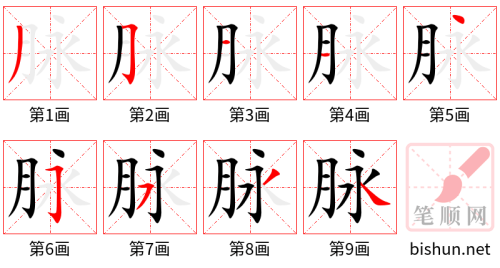 4064 - 啥 - HSK6 - Từ điển tam ngữ 5099 từ vựng HSK 1-6 4064 - 啥 - HSK6 - Từ điển tam ngữ 5099 từ vựng HSK 1-6