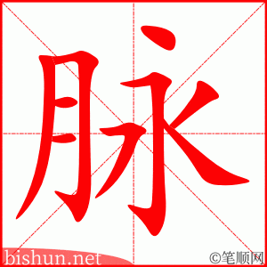 4064 - 啥 - HSK6 - Từ điển tam ngữ 5099 từ vựng HSK 1-6 4064 - 啥 - HSK6 - Từ điển tam ngữ 5099 từ vựng HSK 1-6