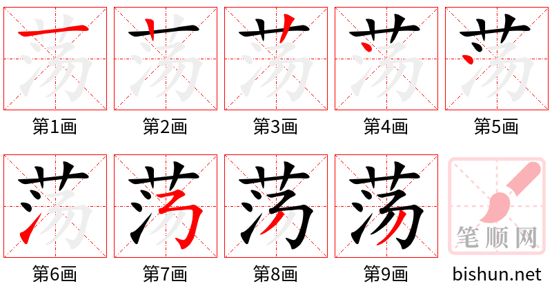 2945 – 动荡 – HSK6 – Từ điển tam ngữ 5099 từ vựng HSK 1-6 2945 – 动荡 – HSK6 – Từ điển tam ngữ 5099 từ vựng HSK 1-6