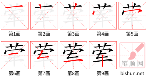 3325 - 荤 - HSK6 - Từ điển tam ngữ 5099 từ vựng HSK 1-6 3325 - 荤 - HSK6 - Từ điển tam ngữ 5099 từ vựng HSK 1-6