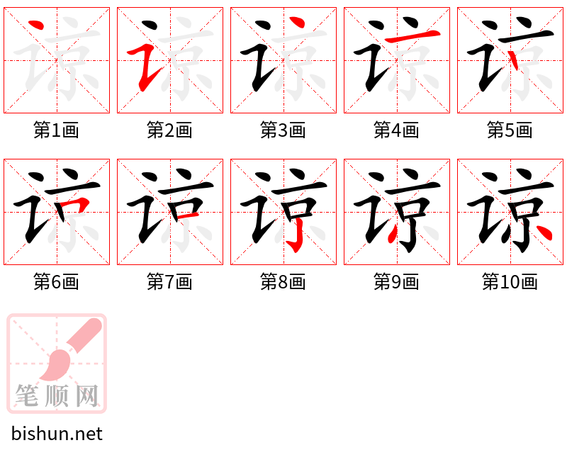 4270 - 体谅 - HSK6 - Từ điển tam ngữ 5099 từ vựng HSK 1-6 4270 - 体谅 - HSK6 - Từ điển tam ngữ 5099 từ vựng HSK 1-6