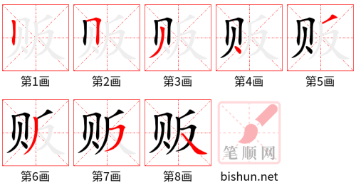 3022 – 贩卖 – HSK6 – Từ điển tam ngữ 5099 từ vựng HSK 1-6 3022 – 贩卖 – HSK6 – Từ điển tam ngữ 5099 từ vựng HSK 1-6
