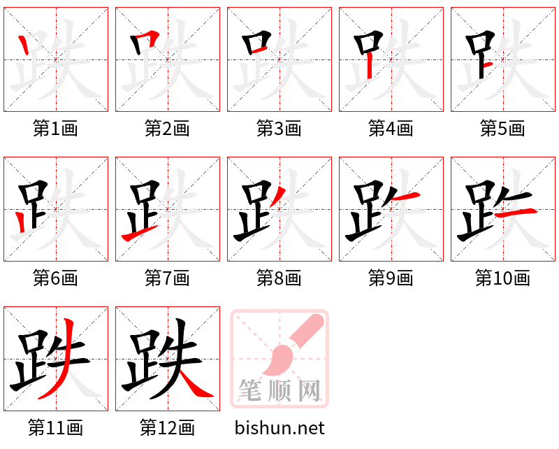 2933 - 跌 - HSK6 - Từ điển tam ngữ 5099 từ vựng HSK 1-6 2933 - 跌 - HSK6 - Từ điển tam ngữ 5099 từ vựng HSK 1-6