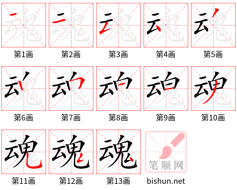3674- 灵魂 - HSK6 - Từ điển tam ngữ 5099 từ vựng HSK 1-6 3674- 灵魂 - HSK6 - Từ điển tam ngữ 5099 từ vựng HSK 1-6