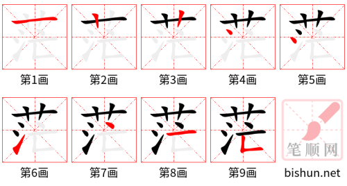 3727 - 茫茫 - HSK6 - Từ điển tam ngữ 5099 từ vựng HSK 1-6 3727 - 茫茫 - HSK6 - Từ điển tam ngữ 5099 từ vựng HSK 1-6