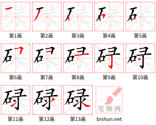 3725 - 忙碌 - HSK6 - Từ điển tam ngữ 5099 từ vựng HSK 1-6 3725 - 忙碌 - HSK6 - Từ điển tam ngữ 5099 từ vựng HSK 1-6