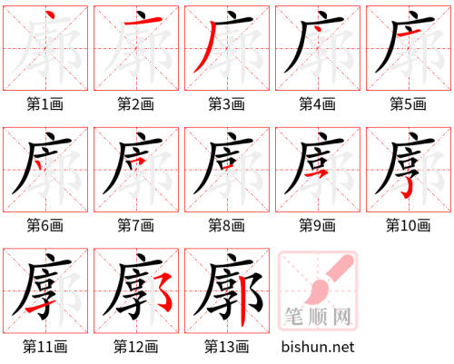 3698 - 轮廓 - HSK6 - Từ điển tam ngữ 5099 từ vựng HSK 1-6 3698 - 轮廓 - HSK6 - Từ điển tam ngữ 5099 từ vựng HSK 1-6