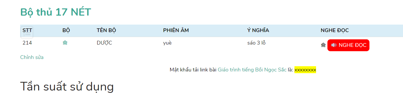 Giáo trình tiếng Trung Bồi: 31 bài tập đọc tiếng Trung + Chuyên đề (theo Ngọc Sắc)