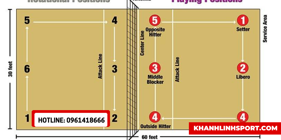 Khánh Linh Sport – Cửa Hàng Bán Buôn, Bán Lẻ Lưới bóng chuyền