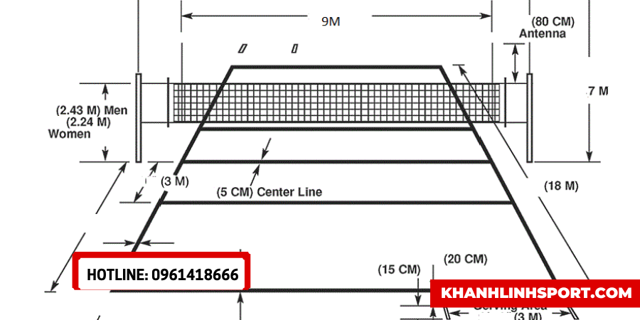 Khánh Linh Sport – Cửa Hàng Bán Buôn, Bán Lẻ Lưới bóng chuyền