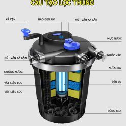 Lọc thùng hồ cá Koi SunSun CPF-10000