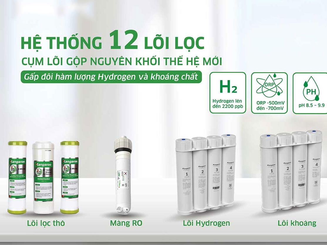 Cách thay lõi lọc nước tại nhà