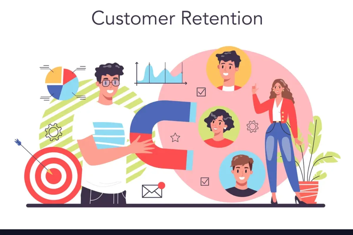 Những lợi ích đối với doanh nghiệp của Customer Retention Rate là gì?