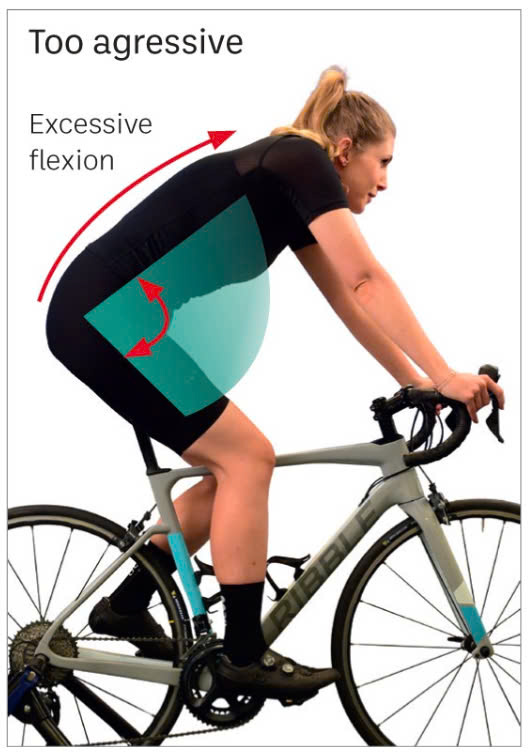 [Ebook Việt Hóa] Bike Fit (2022): When Problems Occur (Khi các vấn đề xảy ra)