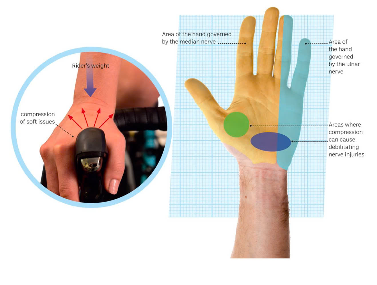 [Ebook Việt Hóa] Bike Fit (2022): When Problems Occur (Khi các vấn đề xảy ra)