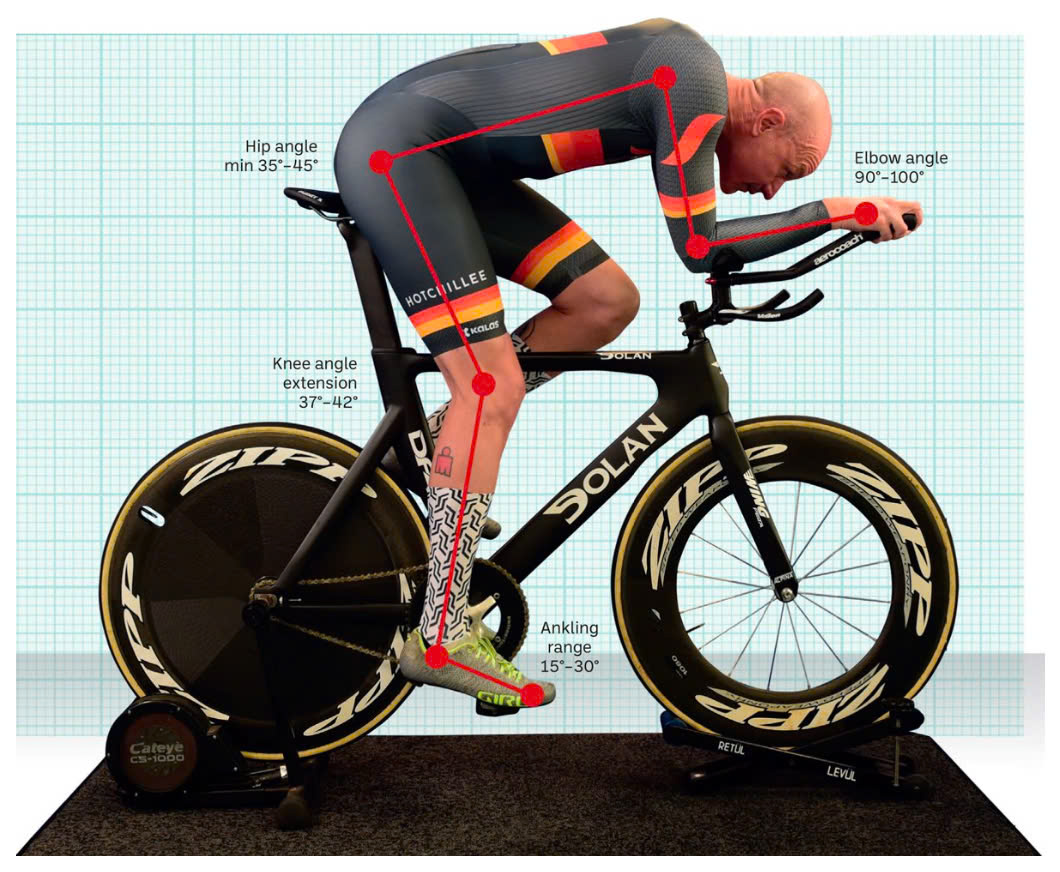 [Ebook Việt Hóa] Bike Fit (2022): Time trial and triathlon (Thử nghiệm về thời gian và ba môn phối hợp)