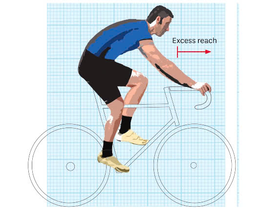 [Ebook Việt Hóa] Bike Fit (2022): Case Studies (Các nghiên cứu tình huống)